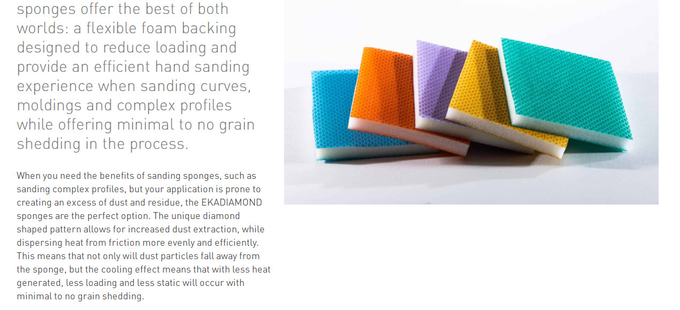 Rhombus Sanding Foam Sponge Pad Aluminum Oxide Double Face Washable 3